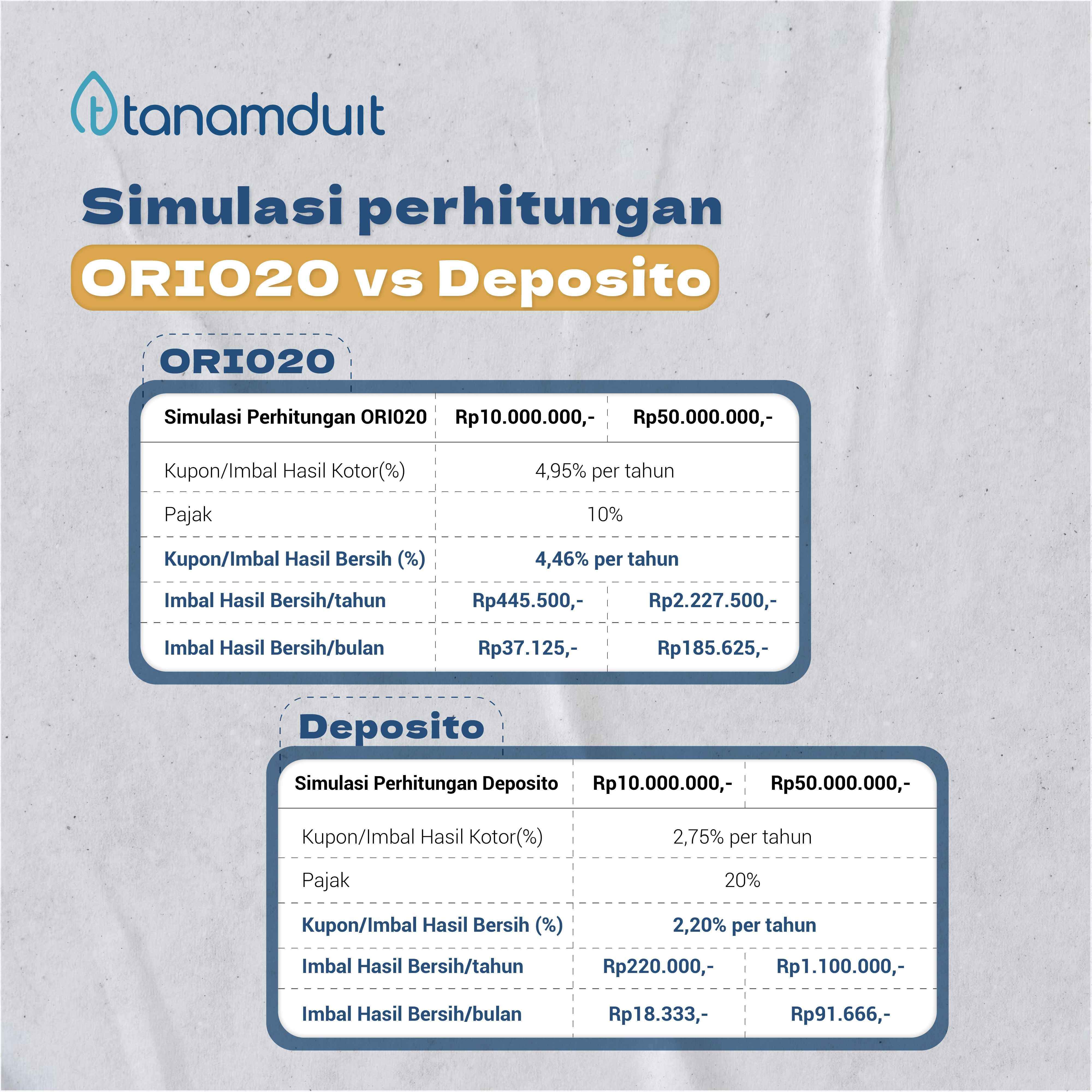 ori-vs-deposito