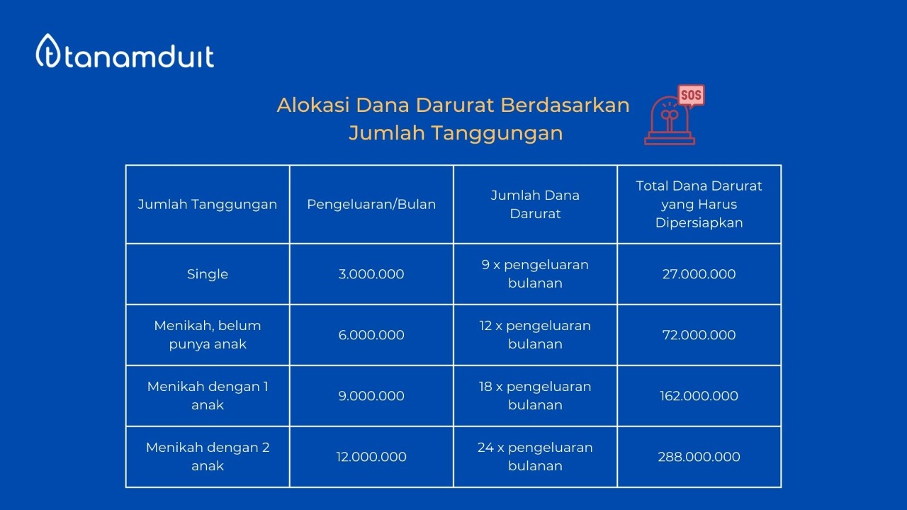 manfaat-menabung