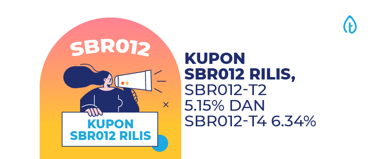 Kupon SBR012 Rilis, SBR012-T2 6,15% dan SBR012-T4 6,34%