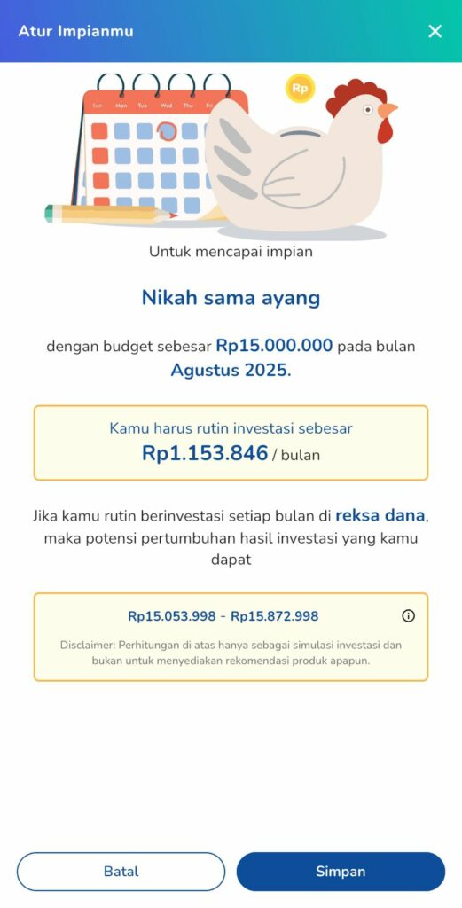 biaya nikah sederhana 15 juta